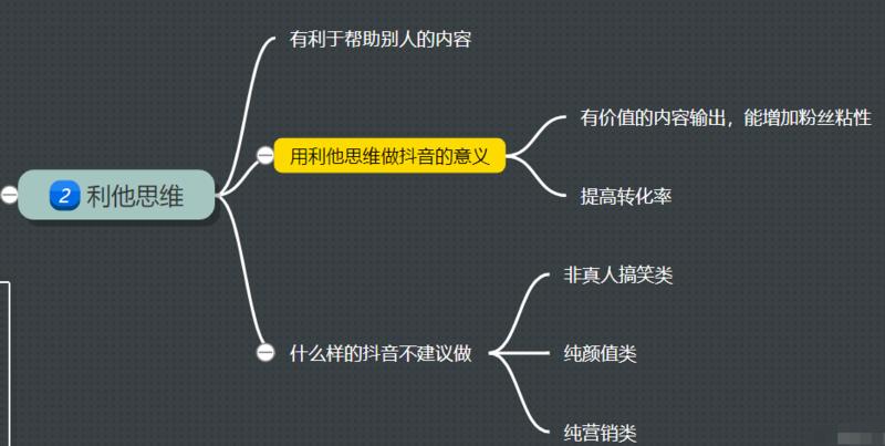 抖音图书带货，月入10w＋的具体玩法（从0到1）