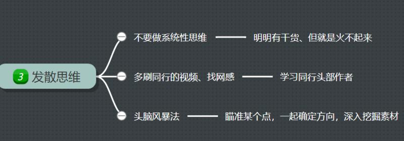 抖音图书带货，月入10w＋的具体玩法（从0到1）