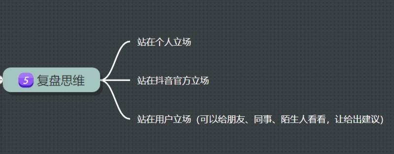 抖音图书带货，月入10w＋的具体玩法（从0到1）