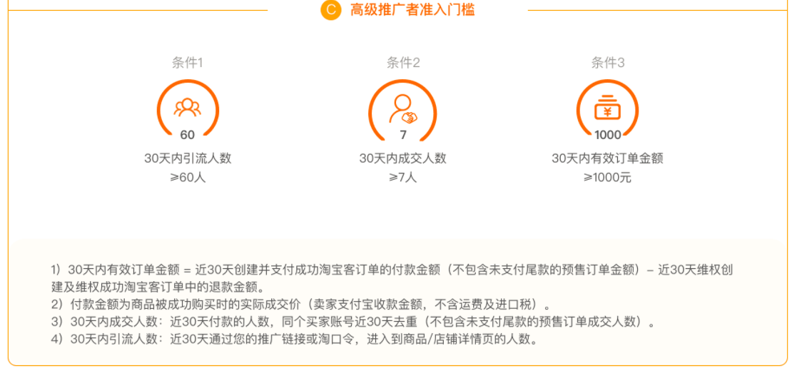 新人入手社群淘客要做的30个准备