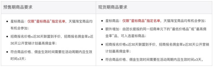 超级U选618“招商有奖”团长奖励活动