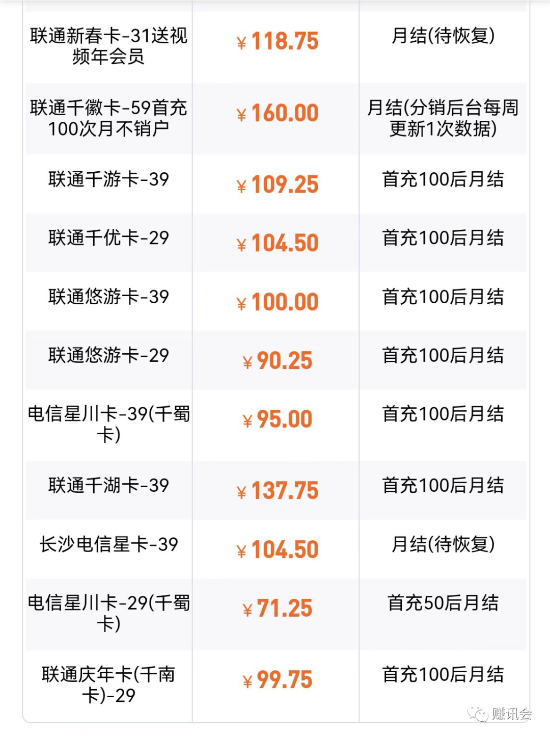 电话卡拉新CPA玩法