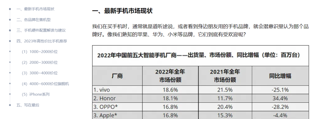 带货图文内容生产效率提升50%，GPT赋能知乎好物的秘密分享