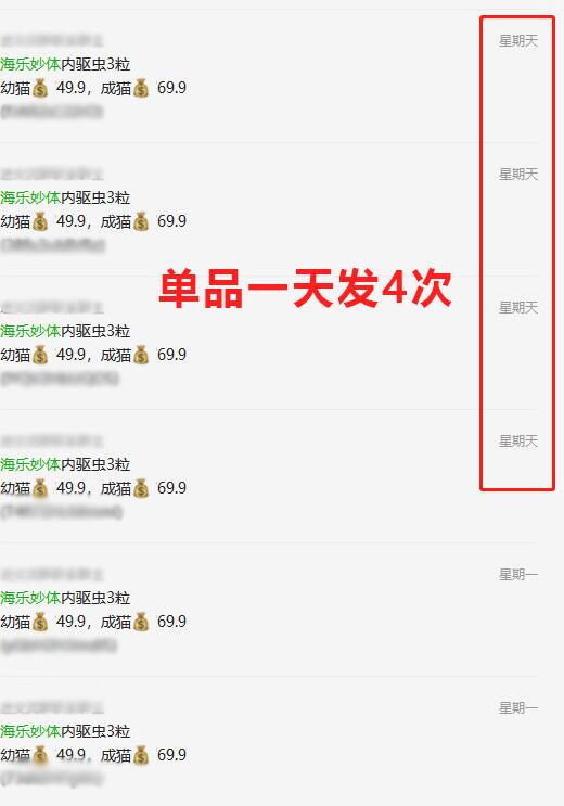 百万猫车群产出断崖式下滑，通过这个方法拯救回来