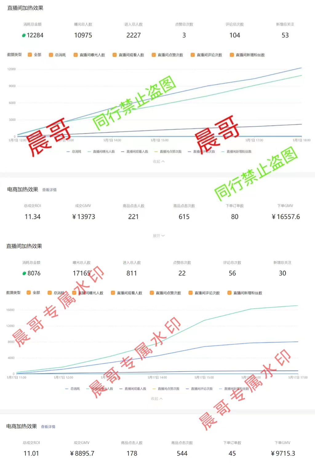 让各位老板收入翻倍的玩法，全网多平台直播秘籍