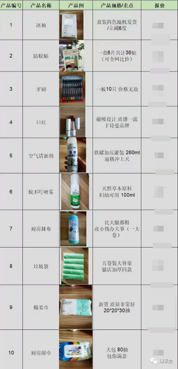淘客/快团团开群神器【组合式免单】