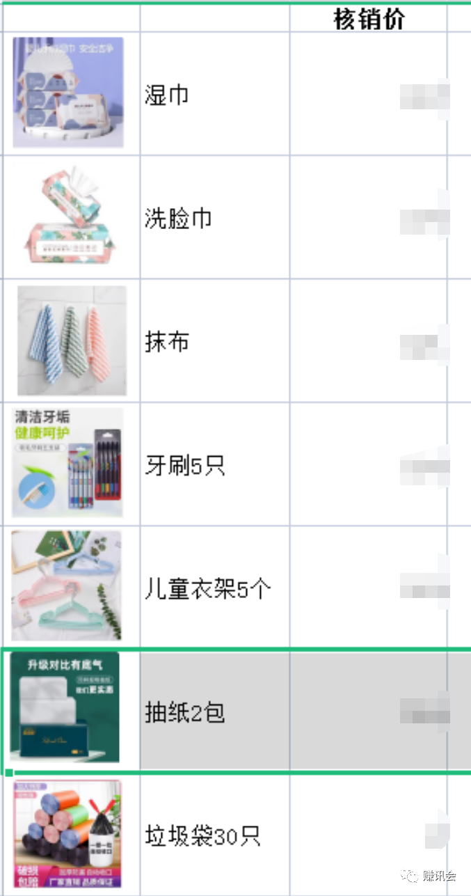 淘客/快团团开群神器【组合式免单】