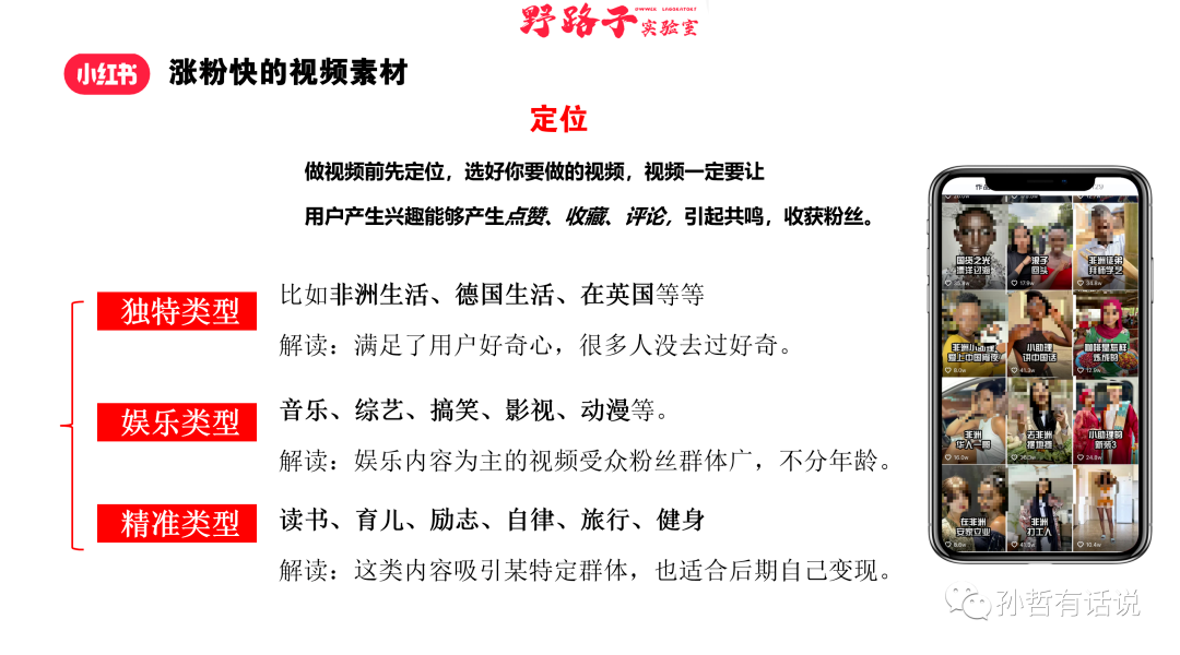 小红书10种赚钱方式，6种引流技巧，详细指南