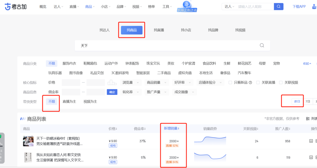 抖音养生号项目，单月佣5w+，0-1起盘全过程操盘案例分享