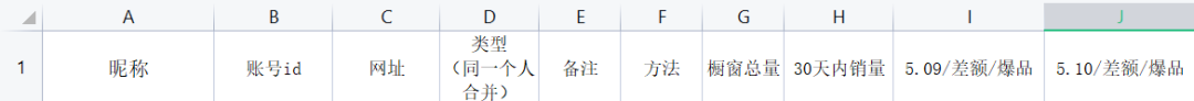 抖音养生号项目，单月佣5w+，0-1起盘全过程操盘案例分享