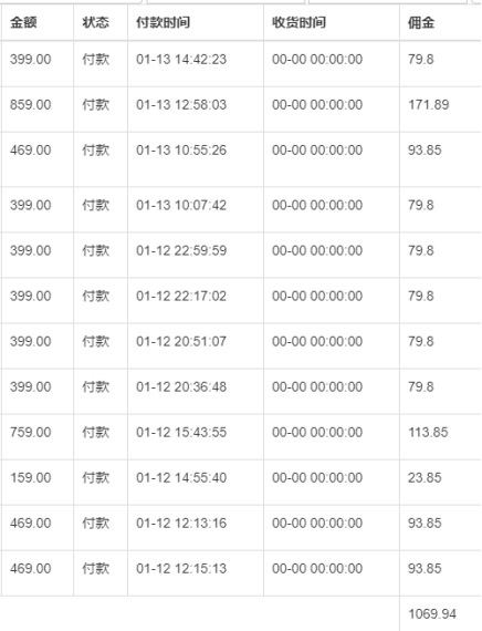 小红书自动引流系统淘客月佣9w