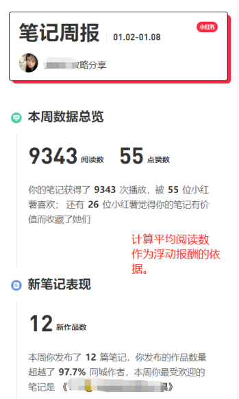 小红书自动引流系统淘客月佣9w