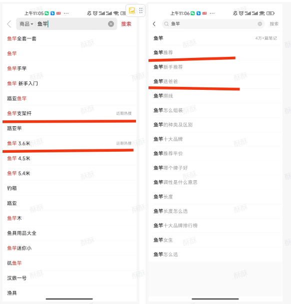 利用ChatGPT助力小红书引流的全流程