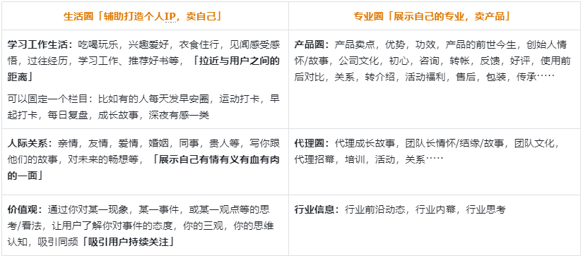 珠宝高客单赛道，如何打造好私域，静默成交产品，运营逻辑揭秘