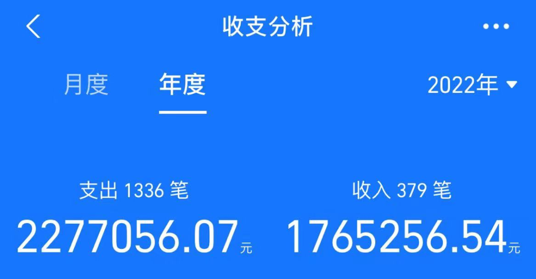 公众号多IP群推付费投流，1000万投放经验首次分享