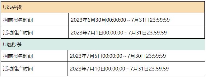 【团长】超级U选7月团长招商公告