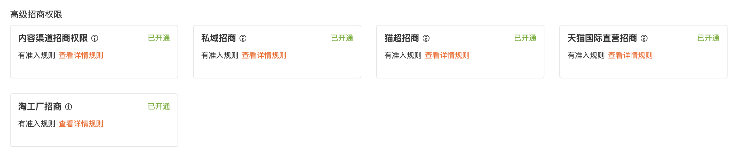 23年7月天猫超市团长权限赛马活动规则