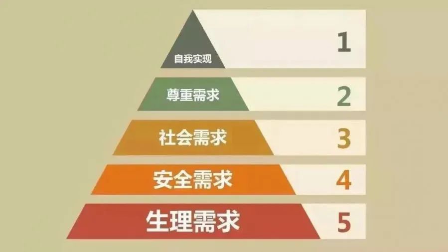 微信好友太少？教你一种现学现用的引流方法！