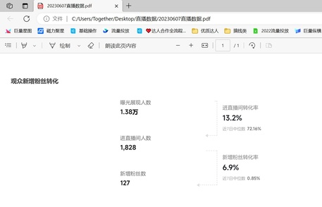 抖音直播，账号月引流2000+，最高单月变现10w+，矩阵起号方法分享