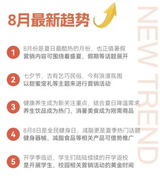 提前掌握8月营销趋势指南，借势推广！轻松爆单！