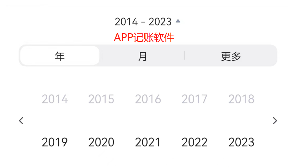 一个不起眼的小技能，让我净资产增了三百万