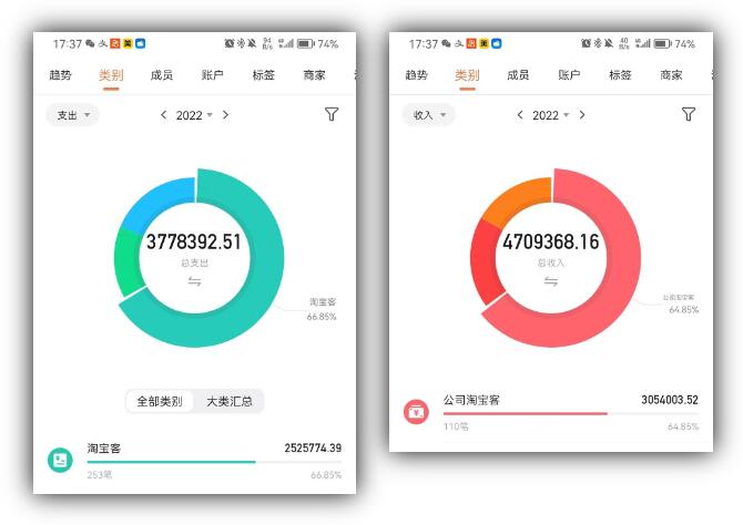 一个不起眼的小技能，让我净资产增了三百万