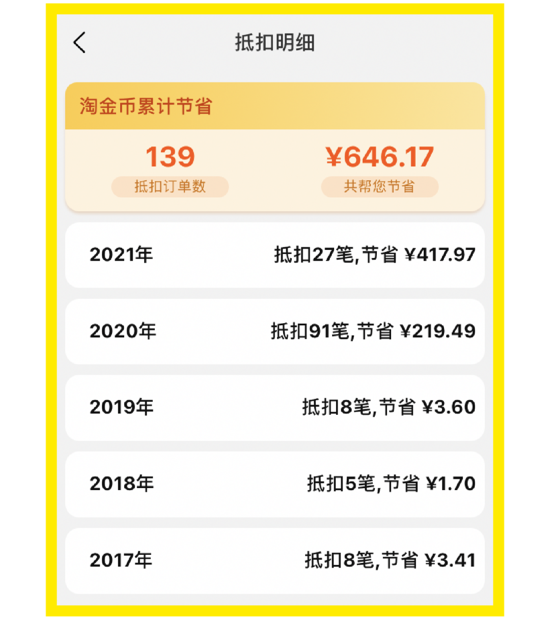 4个网购 tips，让我一年少花 6488 元！