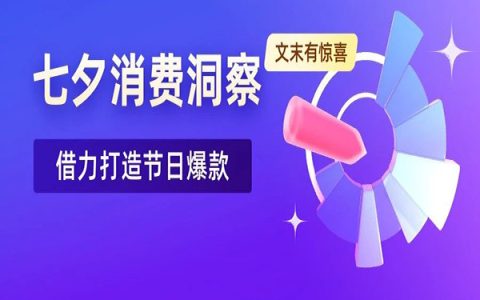 大数据告诉你七夕商品这么推才能事半功倍