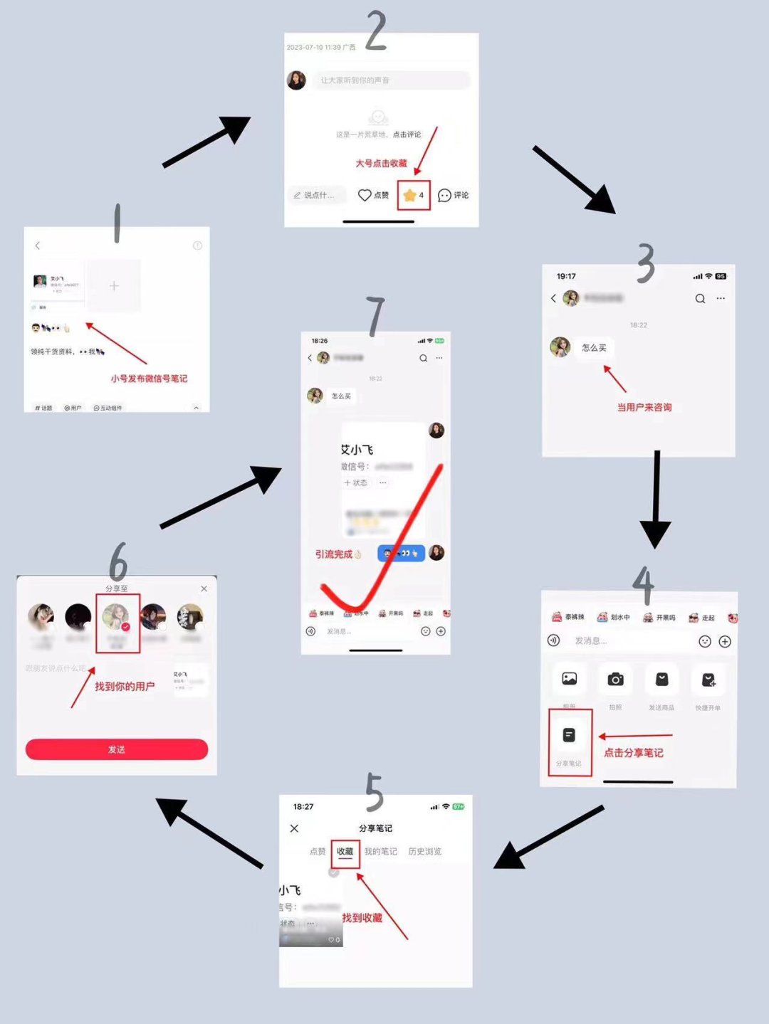 无法被举报的小红书引流技巧