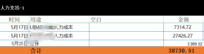 淘客社群新机遇！10天回本，超级转化运营玩法拆解