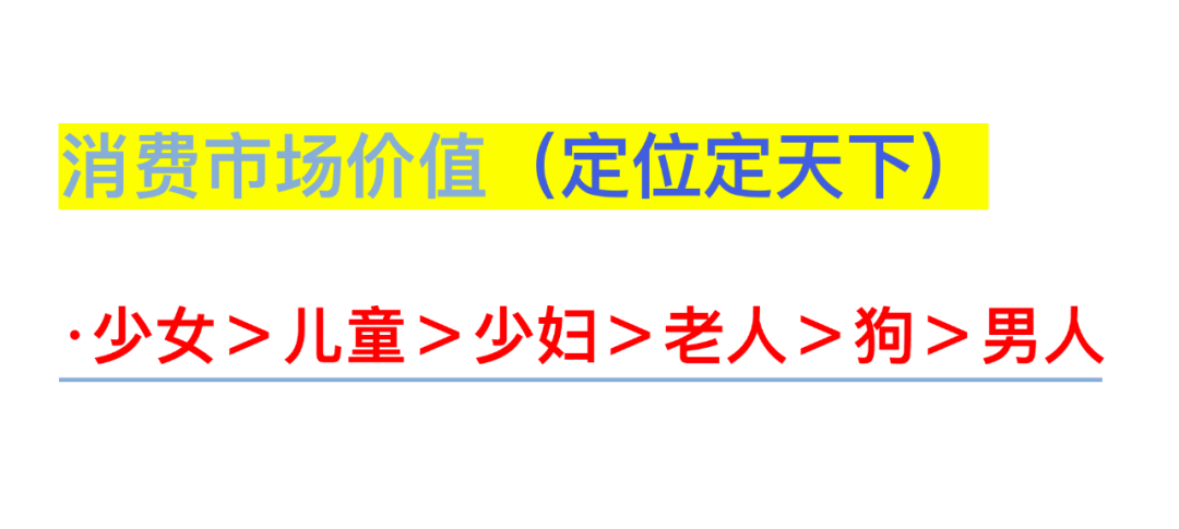 淘客社群新机遇！10天回本，超级转化运营玩法拆解