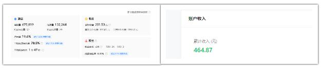 参加淘金计划AI＋自媒体写作，写作小白也拿到了百万阅读