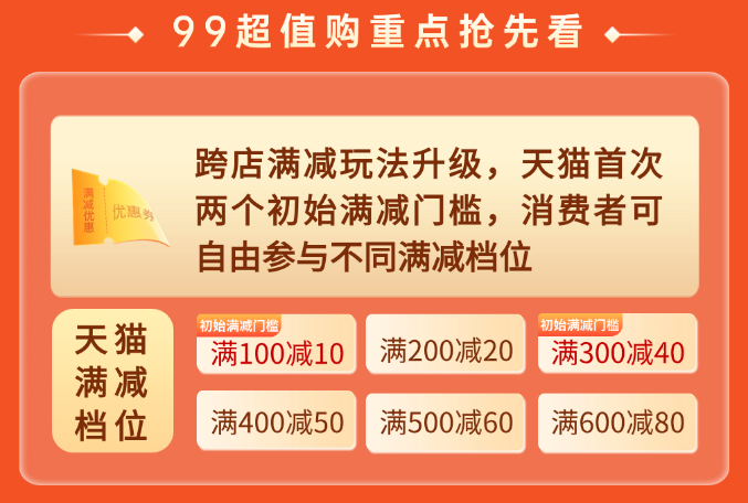 好单库99超值购宝典，金秋爆单，「9」要尽情推！