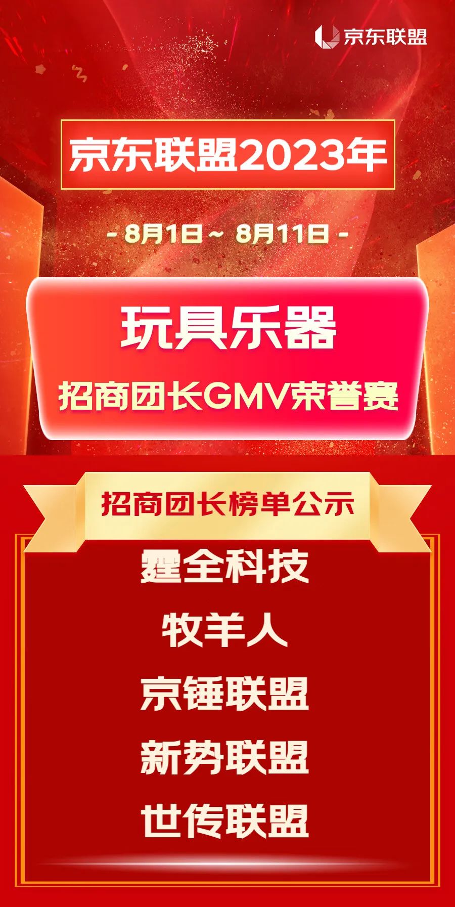 京东联盟玩具乐器招商团长荣誉榜单公示