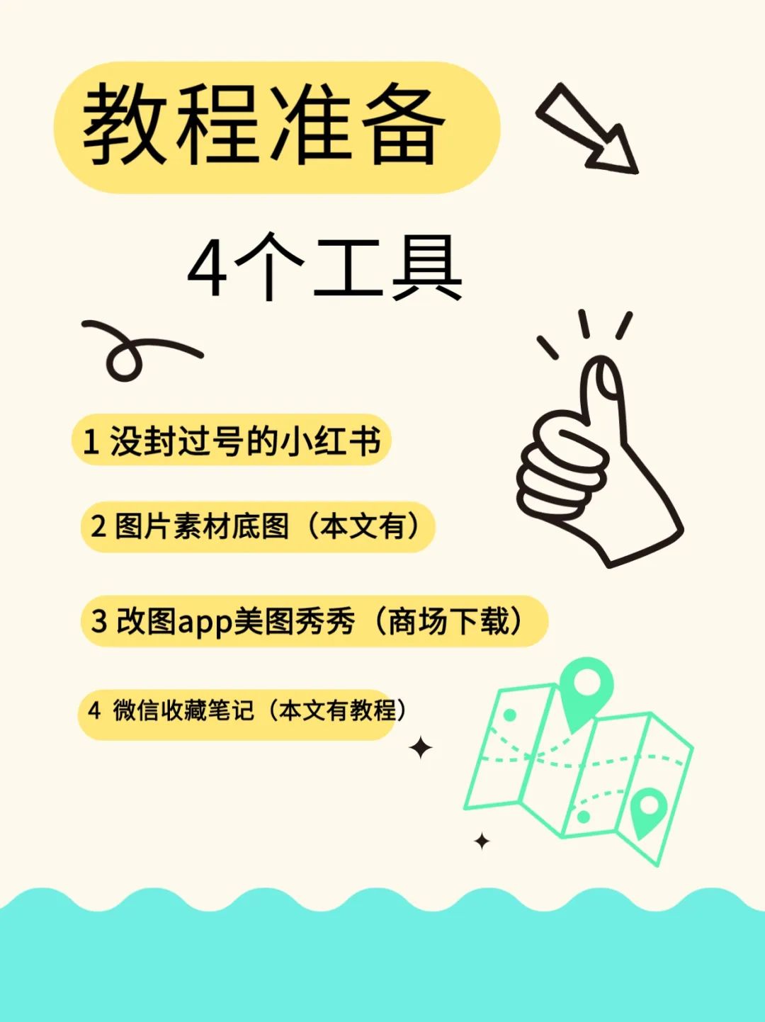 手机流量卡月入5万+ ，保姆级出单教程