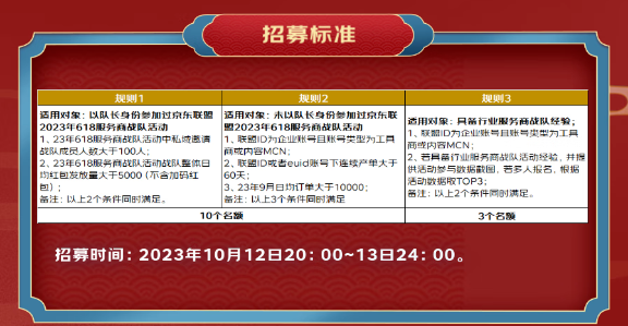 2023年11.11服务商战队队长招募开始啦，速速报名赢取奖励~
