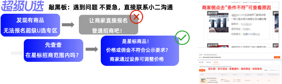 23年双11超级U选团长“招商有奖”活动