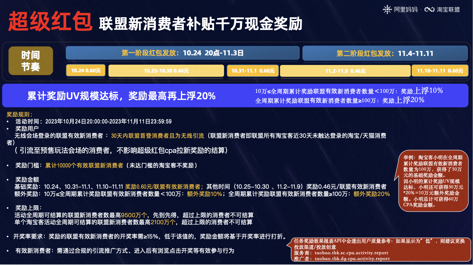 双11淘宝联盟玩法合集攻略