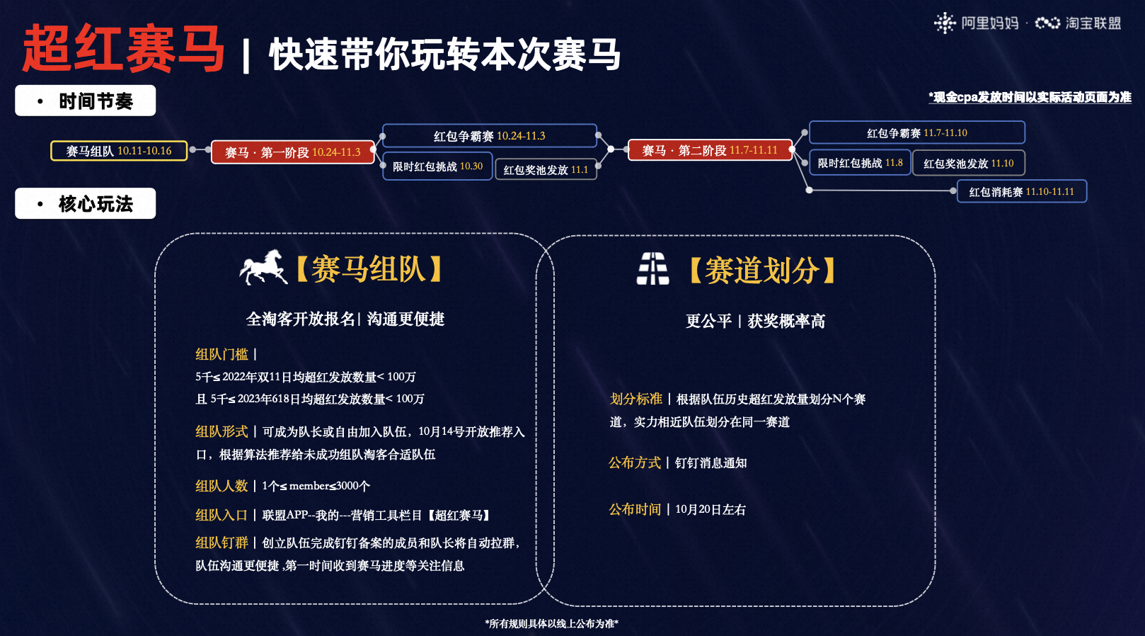 双11淘宝联盟玩法合集攻略