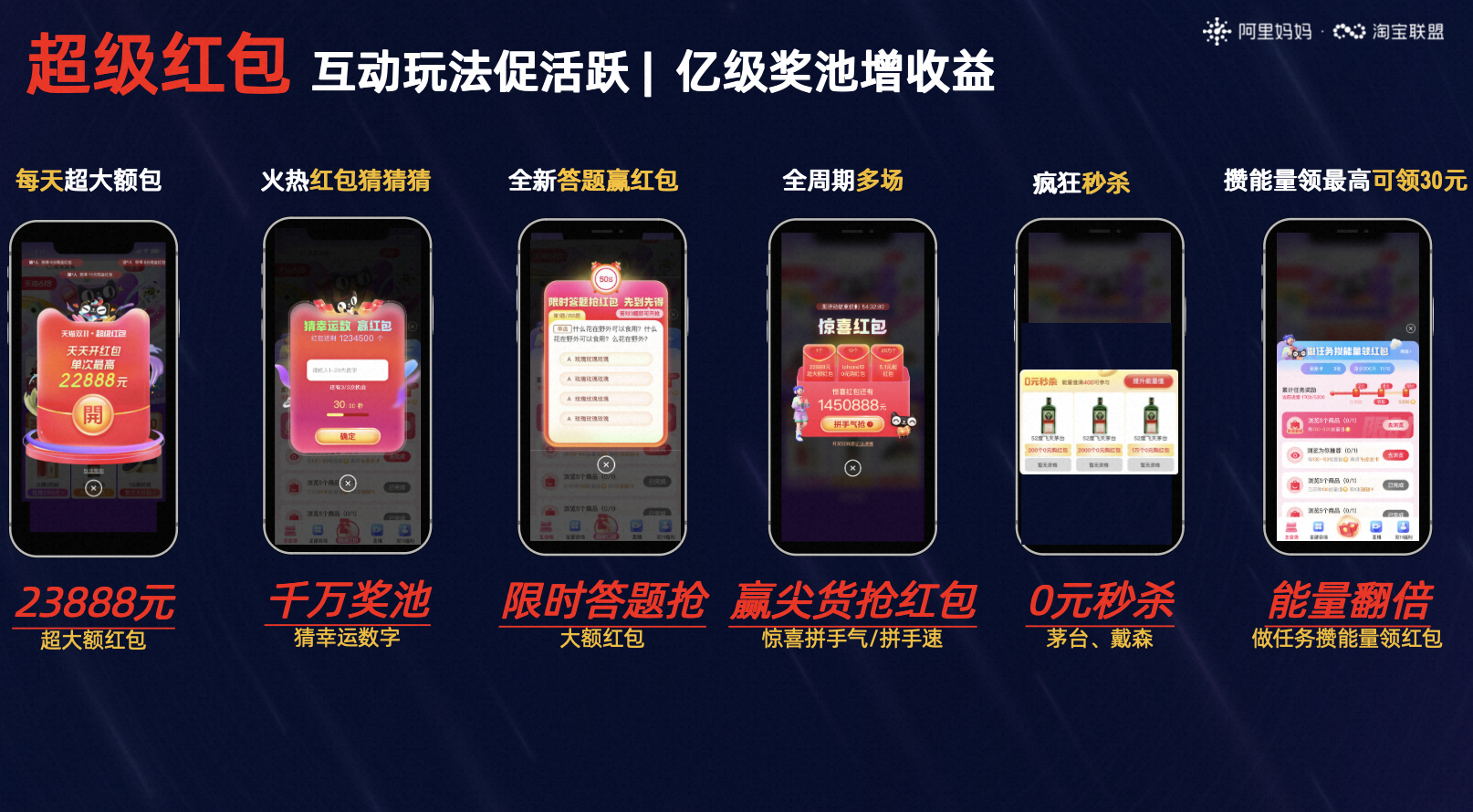双11淘宝联盟玩法合集攻略