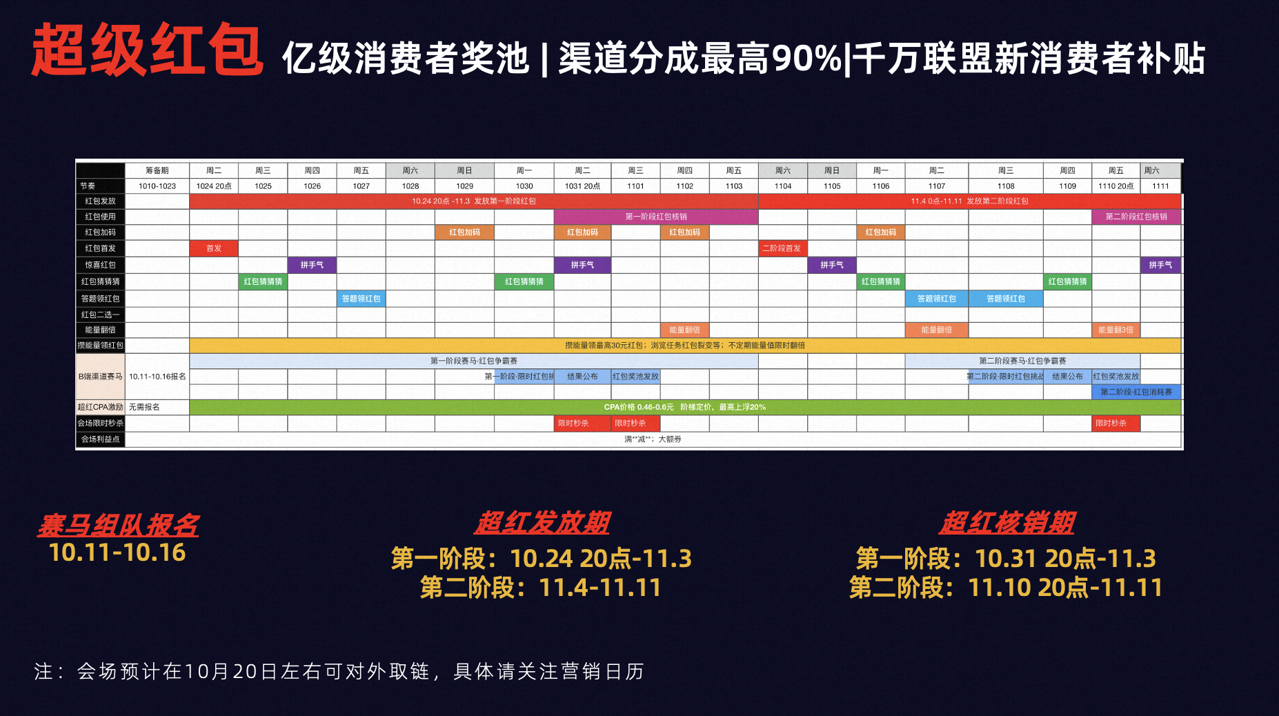 双11淘宝联盟玩法合集攻略