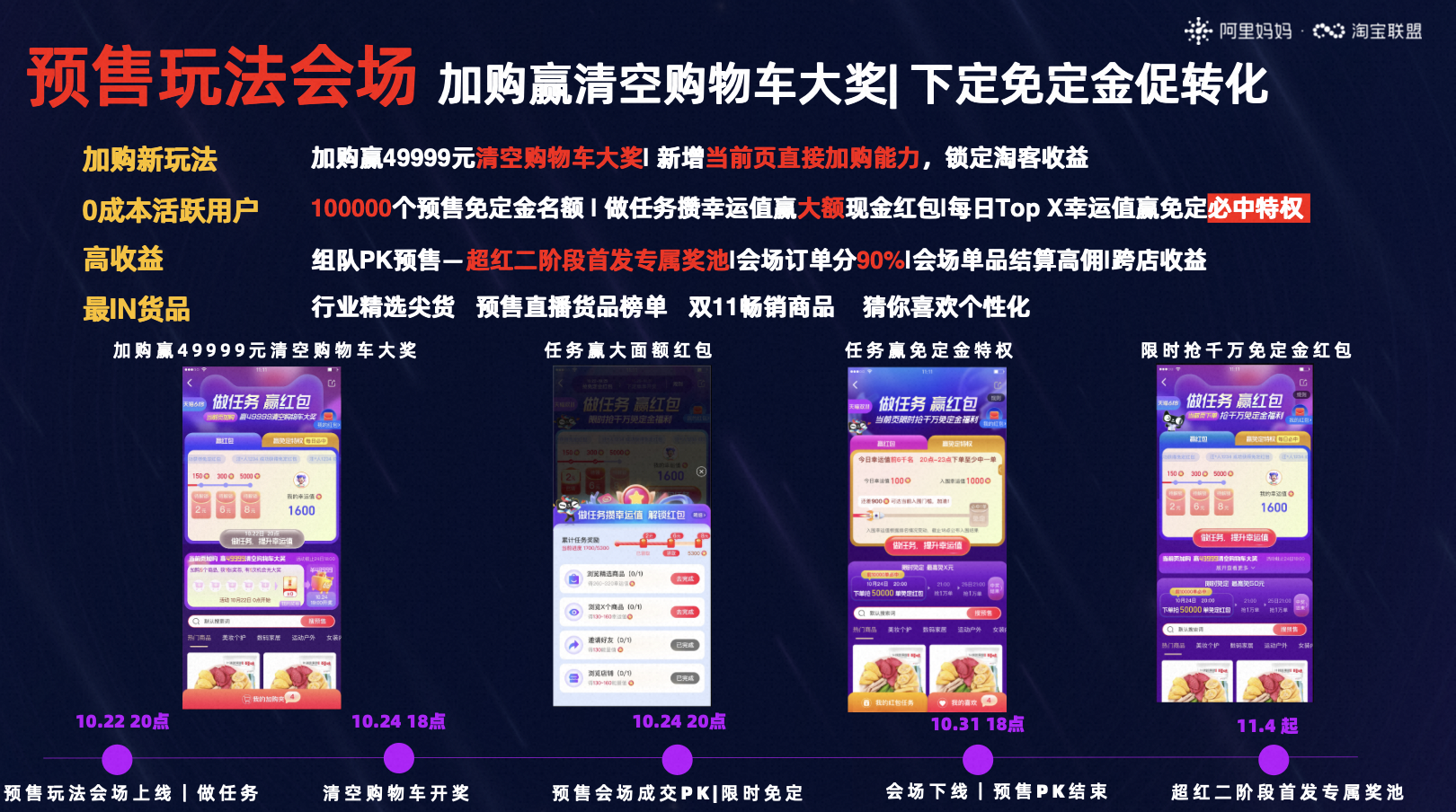 双11淘宝联盟玩法合集攻略