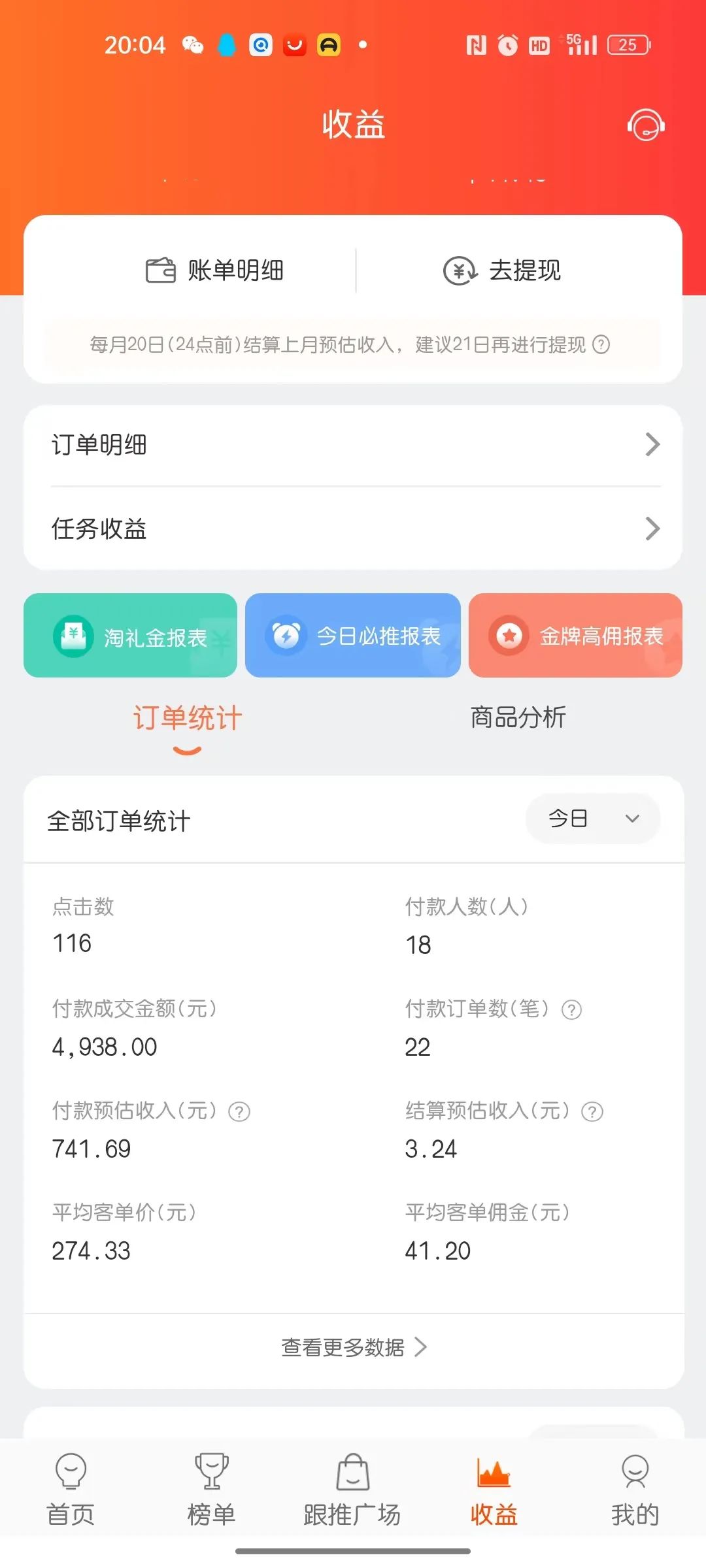 03年大学生如何利用学校资源开展项目，通过校园二手书淘到第一桶金？