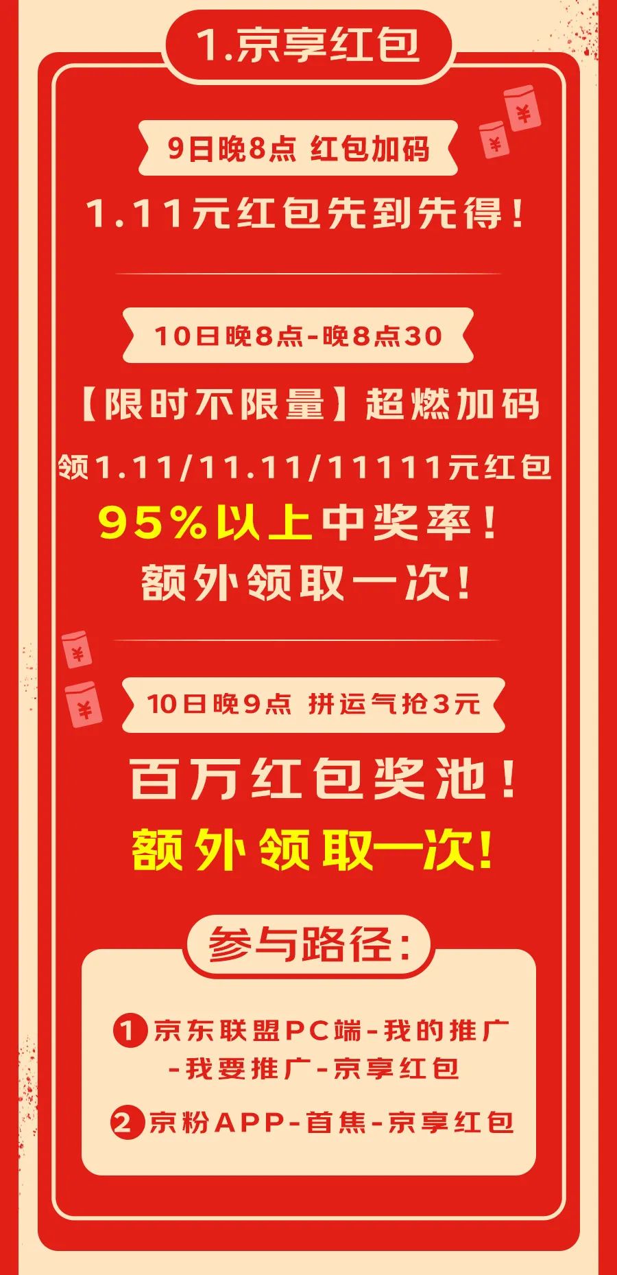 京东联盟作战指南，抓住11.11最后机会，冲啊~
