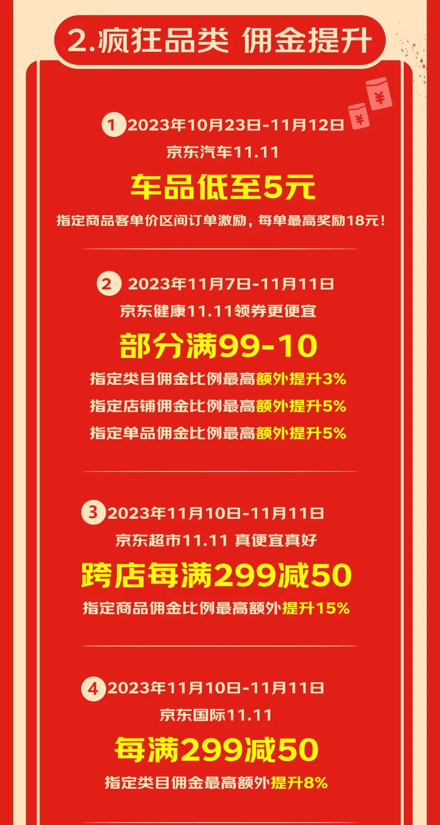 京东联盟作战指南，抓住11.11最后机会，冲啊~