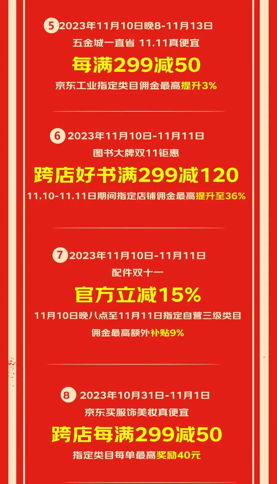 京东联盟作战指南，抓住11.11最后机会，冲啊~