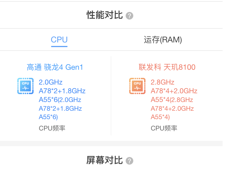 做淘客怎么选手机？