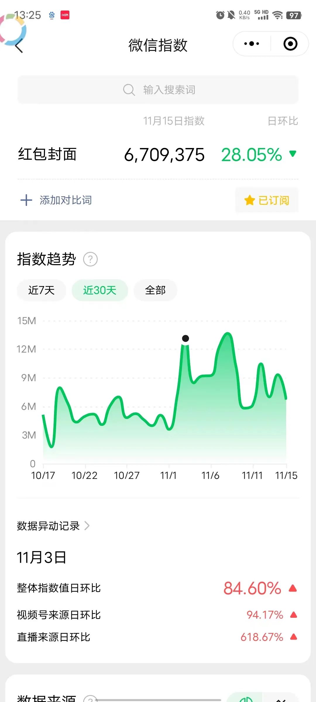 半个月变现8000＋，红包封面引流实操保姆级教程