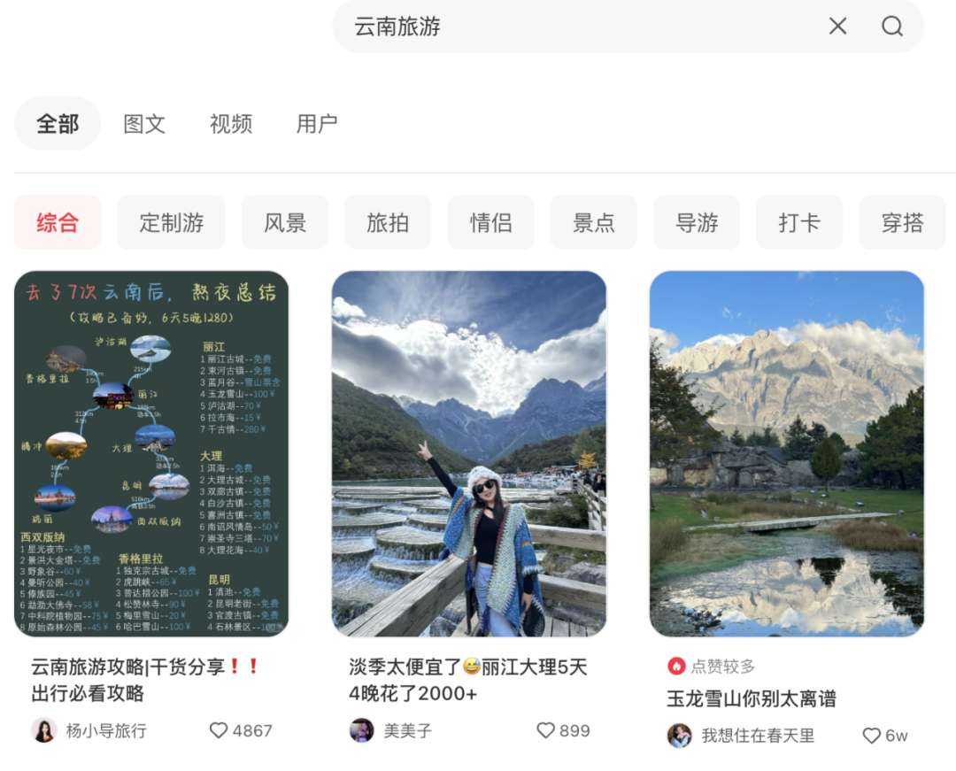 普通人如何参与旅游赛道？|小红书旅游项目操作流程