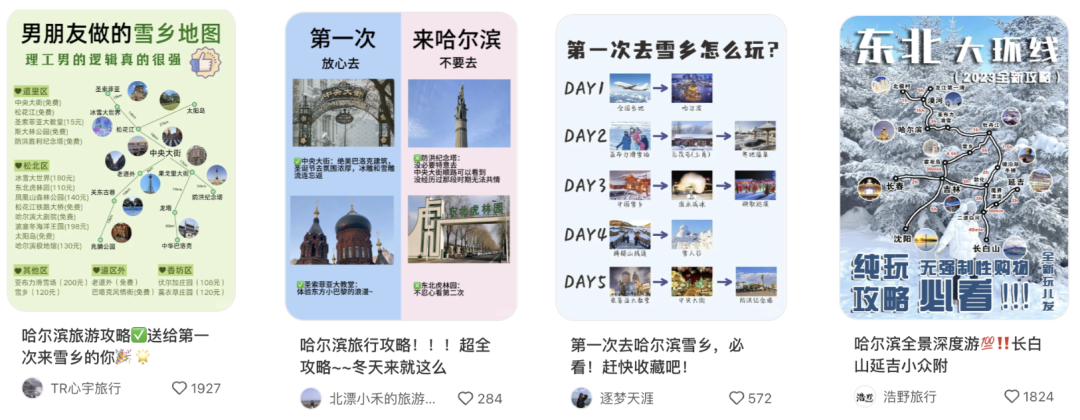 普通人如何参与旅游赛道？|小红书旅游项目操作流程